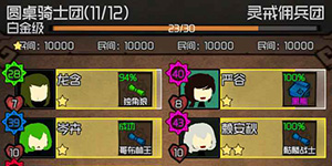 数值佣兵团佣兵怎么升级