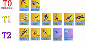 幻塔武器强度排行介绍