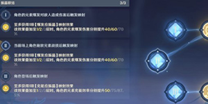 原神映射研究之所怎么通关