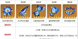 原神甘雨圣遗物推荐