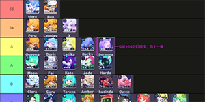 2022跃迁旅人强度榜一览