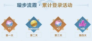 原神3.1下半活动有哪些