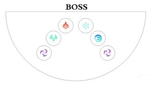 原神散兵周本怎么打