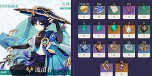 原神流浪者突破材料有哪些