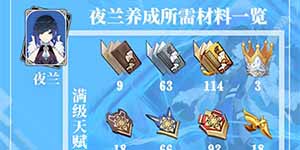 原神夜兰天赋升级材料有哪些
