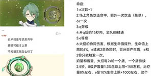 原神白术突破材料有哪些