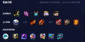 金铲铲之战s8.5贾克斯主C阵容推荐