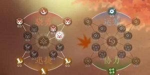 逆水寒手游逐鹿仙原天赋怎么加点