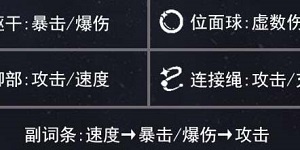 崩坏星穹铁道丹恒饮月遗器怎么选