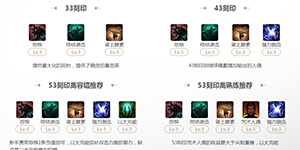 命运方舟终结袭击鹰眼53刻印推荐