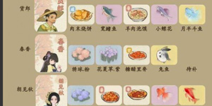 桃源深处有人家村民喜好物一览