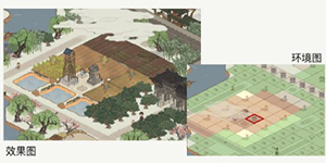 江南百景图应天府六神像布局阵型怎么摆放