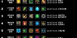 元气骑士前传水果怎么获取