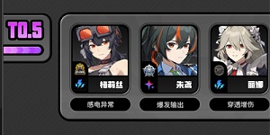 绝区零公测哪个角色强度最高