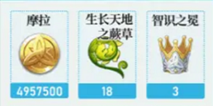 原神菲米尼角色养成素材都是什么