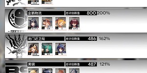 明日方舟暂居企鹅物流的干员都有谁