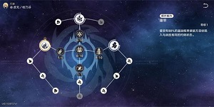 崩坏星穹铁道桂乃芬怎么培养