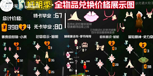 光遇姆明季什么时候开始