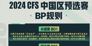 CF世界总决赛中国区预选赛2024赛制是什么