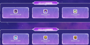 DNF普雷的守望苍穹活动怎么玩