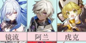 崩坏星穹铁道识海迷坠的学者给谁用