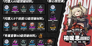 绝区零柏妮思突破材料有哪些