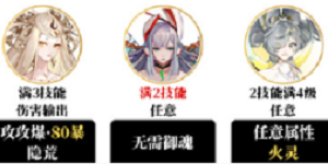 阴阳师夜探鬼市阵容怎么搭配